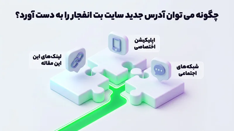 چگونه می توان آدرس جدید سایت بت انفجار را به دست آورد؟